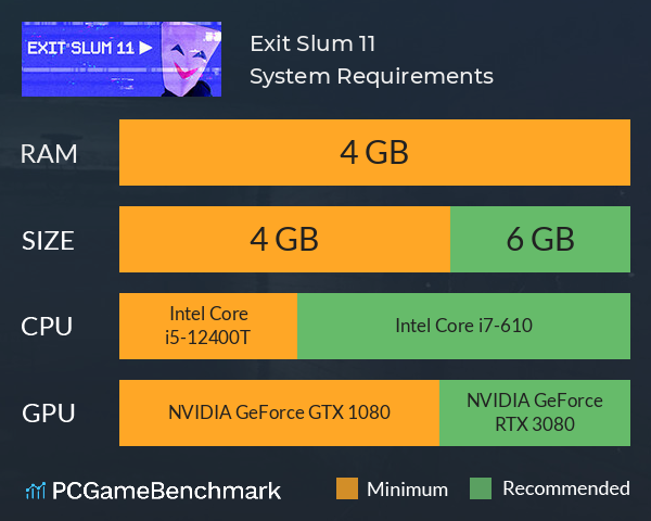 Exit Slum 11 System Requirements PC Graph - Can I Run Exit Slum 11 Exit Slum 11 System Requirements PC Graph - Can I Run Exit Slum 11