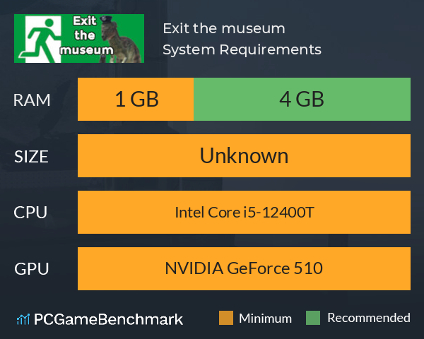 Exit the museum System Requirements PC Graph - Can I Run Exit the museum