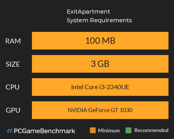 ExitApartment System Requirements PC Graph - Can I Run ExitApartment ExitApartment System Requirements PC Graph - Can I Run ExitApartment