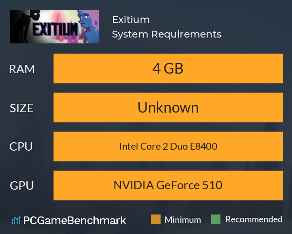 Exitium System Requirements PC Graph - Can I Run Exitium