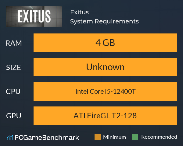 Exitus System Requirements PC Graph - Can I Run Exitus