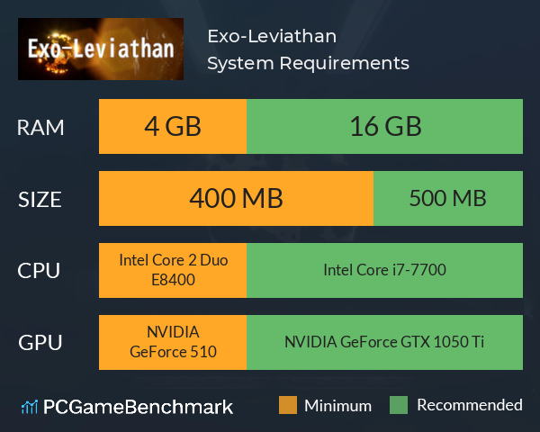 Exo-Leviathan System Requirements PC Graph - Can I Run Exo-Leviathan Exo-Leviathan System Requirements PC Graph - Can I Run Exo-Leviathan