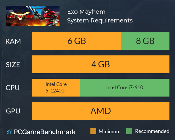 Exo Mayhem System Requirements PC Graph - Can I Run Exo Mayhem Exo Mayhem System Requirements PC Graph - Can I Run Exo Mayhem