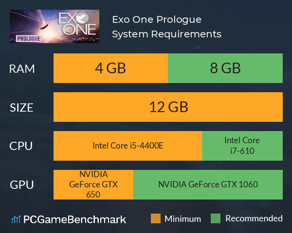 Exo One: Prologue System Requirements PC Graph - Can I Run Exo One: Prologue