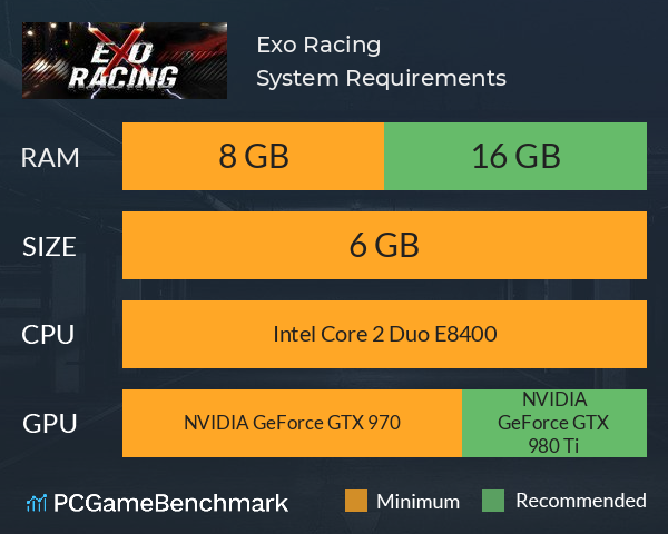 Exo Racing System Requirements PC Graph - Can I Run Exo Racing Exo Racing System Requirements PC Graph - Can I Run Exo Racing