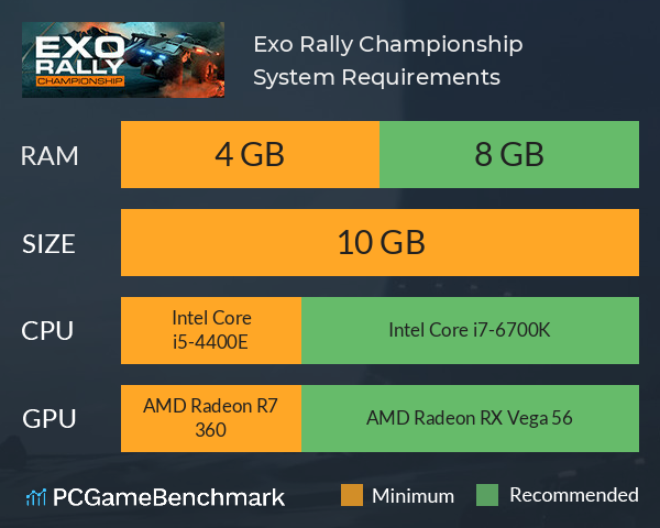 Exo Rally Championship System Requirements PC Graph - Can I Run Exo Rally Championship