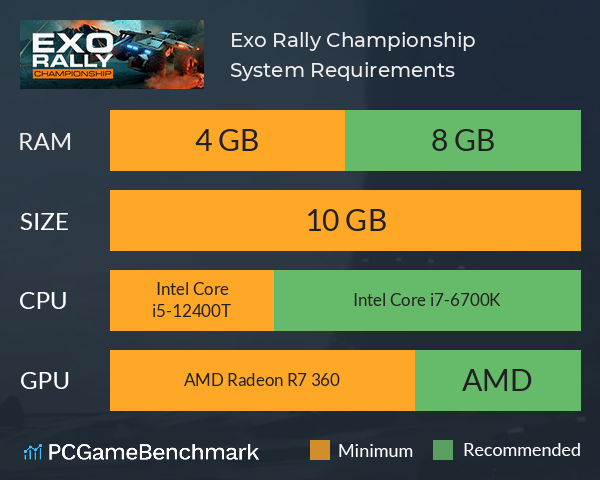 Exo Rally Championship System Requirements PC Graph - Can I Run Exo Rally Championship Exo Rally Championship System Requirements PC Graph - Can I Run Exo Rally Championship