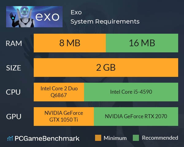 Exo System Requirements PC Graph - Can I Run Exo