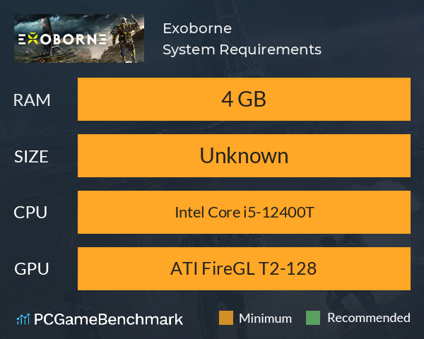 Exoborne System Requirements PC Graph - Can I Run Exoborne
