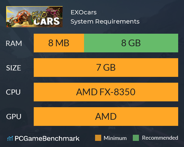 EXOcars System Requirements PC Graph - Can I Run EXOcars