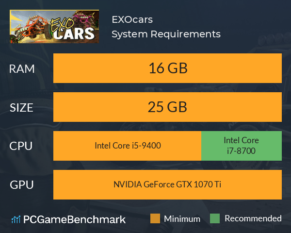 EXOcars System Requirements PC Graph - Can I Run EXOcars EXOcars System Requirements PC Graph - Can I Run EXOcars