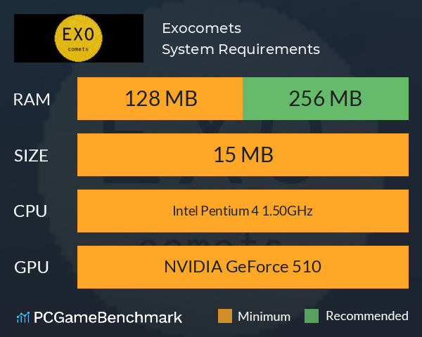 Exocomets System Requirements PC Graph - Can I Run Exocomets