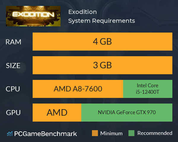 Exodition System Requirements PC Graph - Can I Run Exodition
