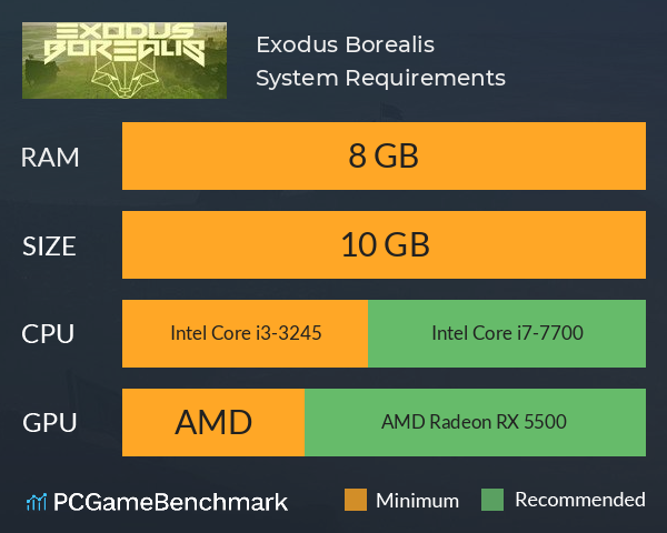 Exodus Borealis System Requirements PC Graph - Can I Run Exodus Borealis