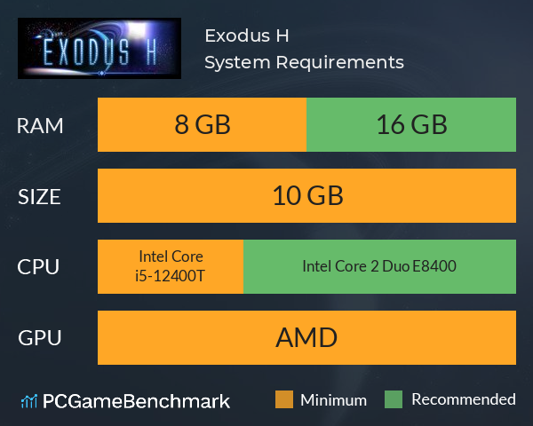 Exodus H System Requirements PC Graph - Can I Run Exodus H Exodus H System Requirements PC Graph - Can I Run Exodus H