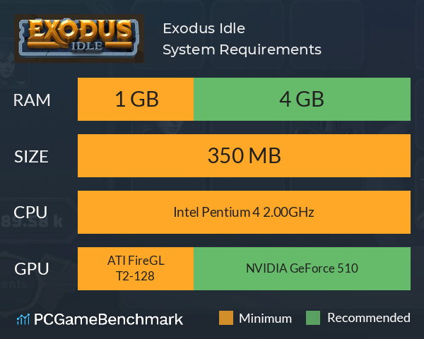 Exodus Idle System Requirements PC Graph - Can I Run Exodus Idle Exodus Idle System Requirements PC Graph - Can I Run Exodus Idle