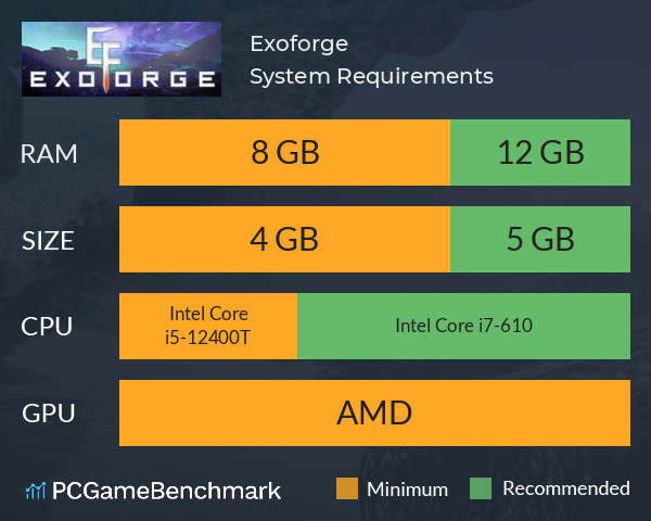 Exoforge System Requirements PC Graph - Can I Run Exoforge Exoforge System Requirements PC Graph - Can I Run Exoforge