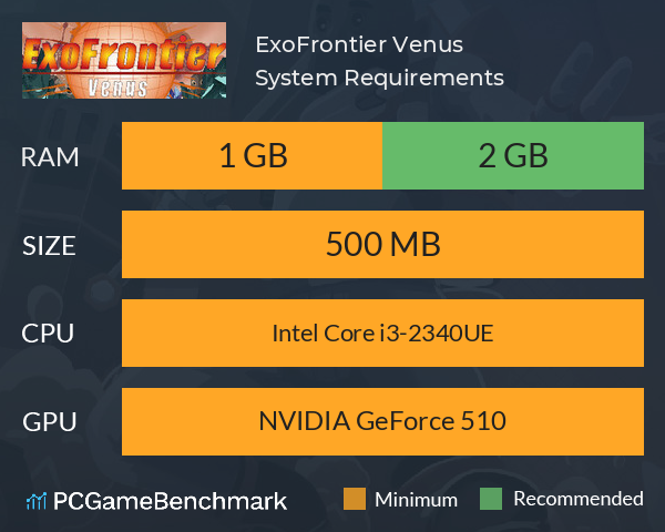ExoFrontier: Venus System Requirements PC Graph - Can I Run ExoFrontier: Venus ExoFrontier: Venus System Requirements PC Graph - Can I Run ExoFrontier: Venus