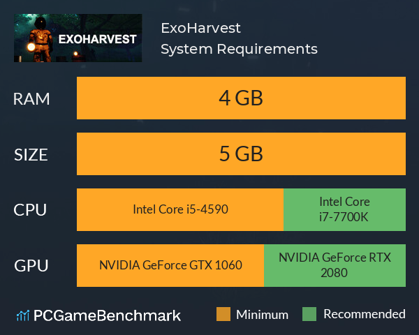 ExoHarvest System Requirements PC Graph - Can I Run ExoHarvest ExoHarvest System Requirements PC Graph - Can I Run ExoHarvest