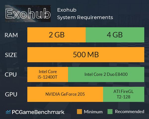 Exohub System Requirements PC Graph - Can I Run Exohub Exohub System Requirements PC Graph - Can I Run Exohub