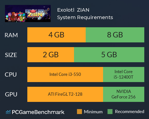 Exolotl : ZIAN System Requirements PC Graph - Can I Run Exolotl : ZIAN