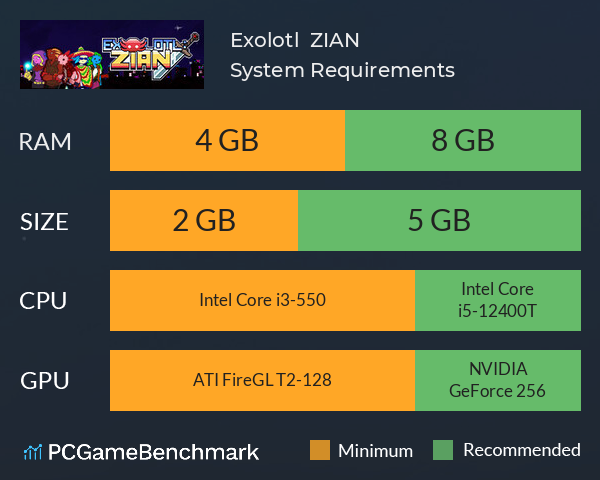 Exolotl : ZIAN System Requirements PC Graph - Can I Run Exolotl : ZIAN Exolotl : ZIAN System Requirements PC Graph - Can I Run Exolotl : ZIAN