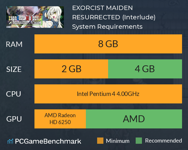 EXORCIST MAIDEN: RESURRECTED ...(Interlude) System Requirements PC Graph - Can I Run EXORCIST MAIDEN: RESURRECTED ...(Interlude)