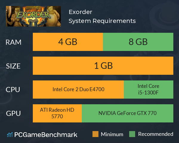 Exorder System Requirements PC Graph - Can I Run Exorder