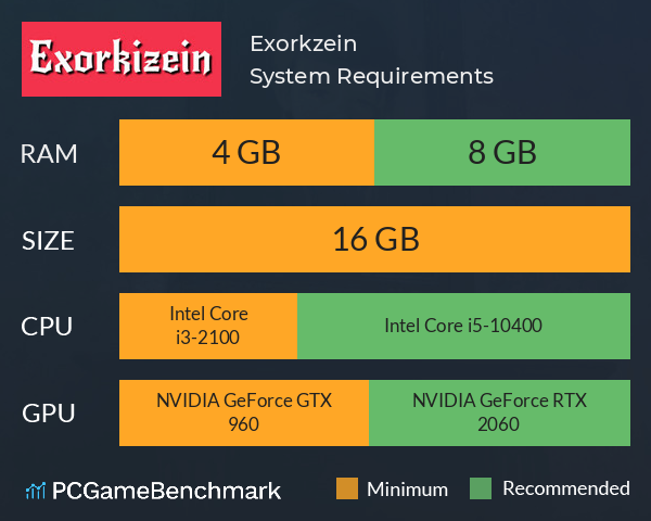 Exorkízein System Requirements PC Graph - Can I Run Exorkízein Exorkízein System Requirements PC Graph - Can I Run Exorkízein