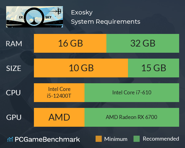 Exosky System Requirements PC Graph - Can I Run Exosky Exosky System Requirements PC Graph - Can I Run Exosky
