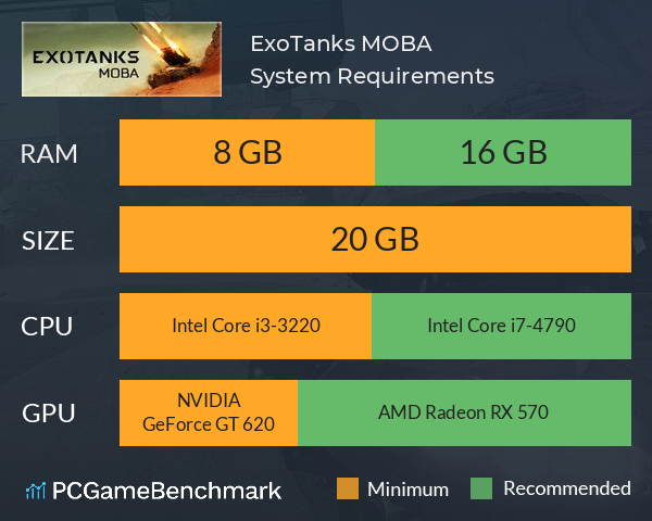 ExoTanks MOBA System Requirements PC Graph - Can I Run ExoTanks MOBA