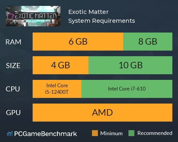 Exotic Matter System Requirements PC Graph - Can I Run Exotic Matter Exotic Matter System Requirements PC Graph - Can I Run Exotic Matter