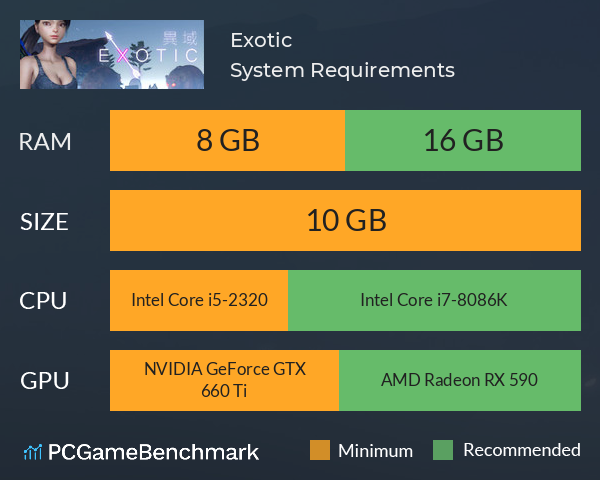 Exotic System Requirements PC Graph - Can I Run Exotic