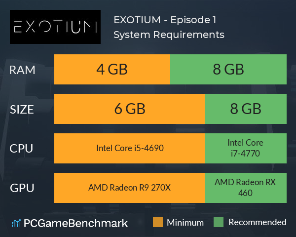 EXOTIUM - Episode 1 System Requirements PC Graph - Can I Run EXOTIUM - Episode 1 EXOTIUM - Episode 1 System Requirements PC Graph - Can I Run EXOTIUM - Episode 1