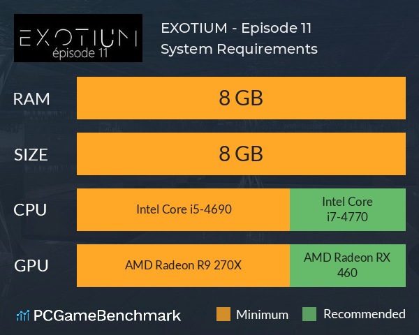 EXOTIUM - Episode 11 System Requirements PC Graph - Can I Run EXOTIUM - Episode 11 EXOTIUM - Episode 11 System Requirements PC Graph - Can I Run EXOTIUM - Episode 11