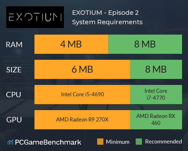 EXOTIUM - Episode 2 System Requirements PC Graph - Can I Run EXOTIUM - Episode 2 EXOTIUM - Episode 2 System Requirements PC Graph - Can I Run EXOTIUM - Episode 2