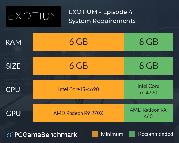 EXOTIUM - Episode 4 System Requirements PC Graph - Can I Run EXOTIUM - Episode 4 EXOTIUM - Episode 4 System Requirements PC Graph - Can I Run EXOTIUM - Episode 4
