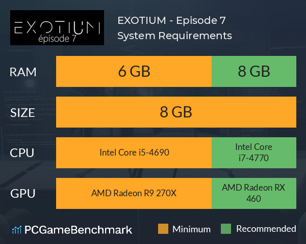 EXOTIUM - Episode 7 System Requirements PC Graph - Can I Run EXOTIUM - Episode 7 EXOTIUM - Episode 7 System Requirements PC Graph - Can I Run EXOTIUM - Episode 7