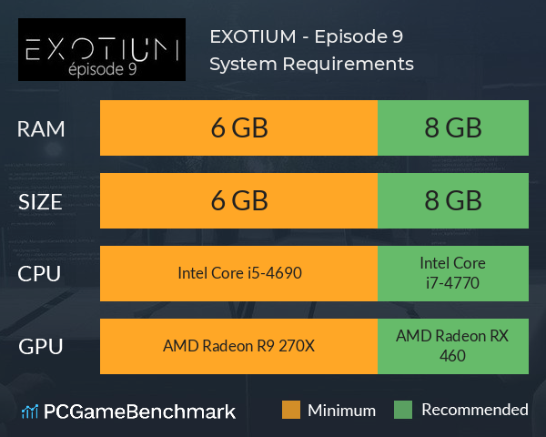 EXOTIUM - Episode 9 System Requirements PC Graph - Can I Run EXOTIUM - Episode 9 EXOTIUM - Episode 9 System Requirements PC Graph - Can I Run EXOTIUM - Episode 9