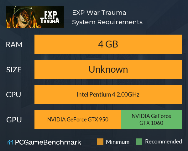 EXP: War Trauma System Requirements PC Graph - Can I Run EXP: War Trauma