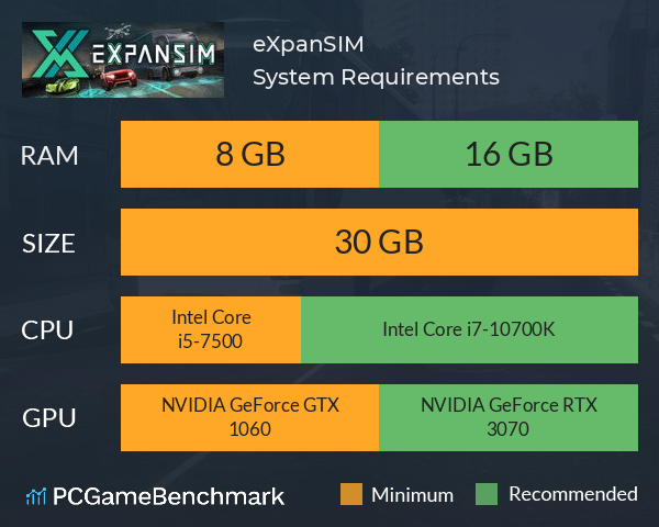 eXpanSIM System Requirements PC Graph - Can I Run eXpanSIM
