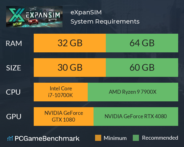 eXpanSIM System Requirements PC Graph - Can I Run eXpanSIM