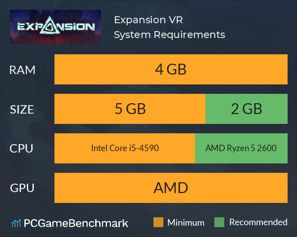 Expansion VR System Requirements PC Graph - Can I Run Expansion VR