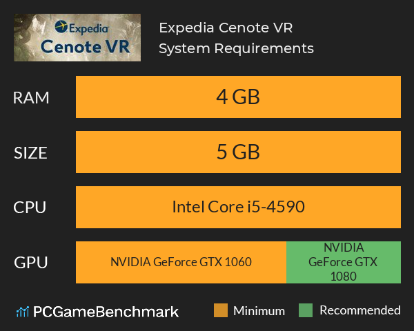 Expedia Cenote VR System Requirements PC Graph - Can I Run Expedia Cenote VR Expedia Cenote VR System Requirements PC Graph - Can I Run Expedia Cenote VR