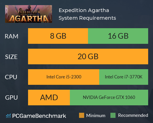 Expedition Agartha System Requirements PC Graph - Can I Run Expedition Agartha Expedition Agartha System Requirements PC Graph - Can I Run Expedition Agartha