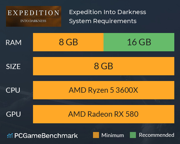 Expedition: Into Darkness System Requirements PC Graph - Can I Run Expedition: Into Darkness Expedition: Into Darkness System Requirements PC Graph - Can I Run Expedition: Into Darkness