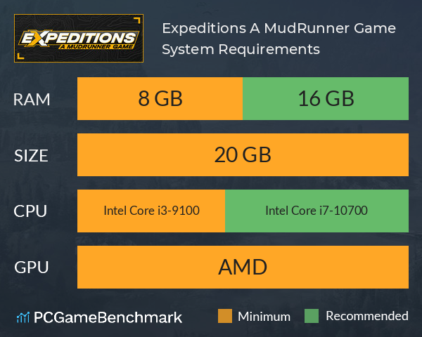 Expeditions: A MudRunner Game System Requirements PC Graph - Can I Run Expeditions: A MudRunner Game