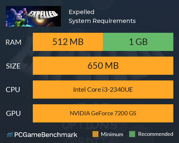 Expelled System Requirements PC Graph - Can I Run Expelled