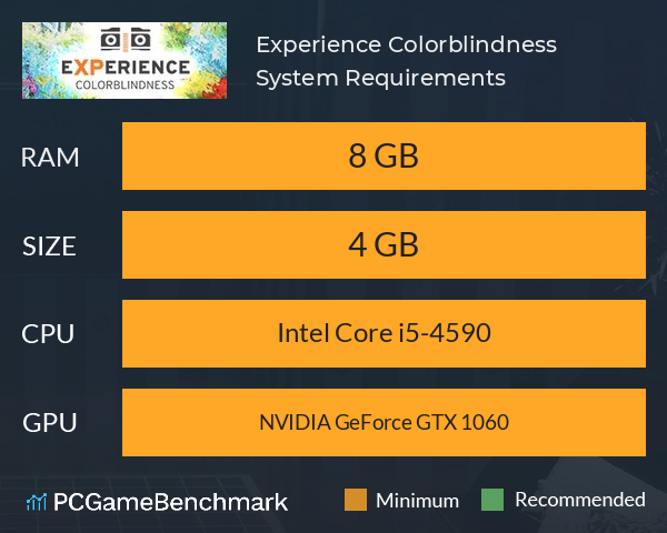 Experience: Colorblindness System Requirements PC Graph - Can I Run Experience: Colorblindness Experience: Colorblindness System Requirements PC Graph - Can I Run Experience: Colorblindness