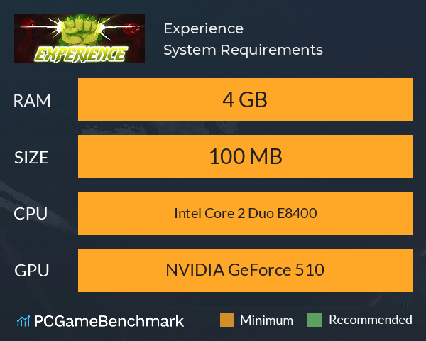 Experience System Requirements PC Graph - Can I Run Experience